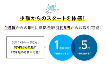 FX初心者おすすめFX会社