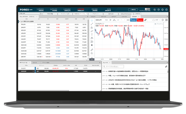 FOREX.comプラットフォームもおすすめ