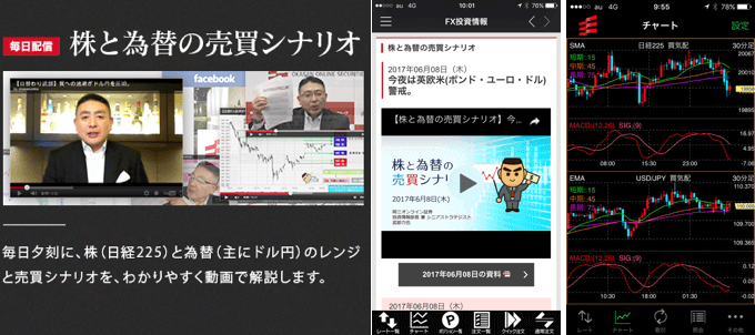 岡三オンライン ニュース画面