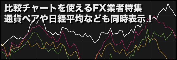 比較チャートを使えるFX業者特集 通貨ペアや日経平均なども同時表示！