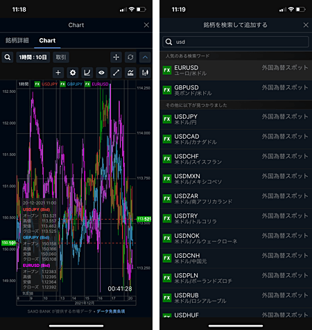 サクソバンク証券「サクソトレーダーGO」スマホアプリ