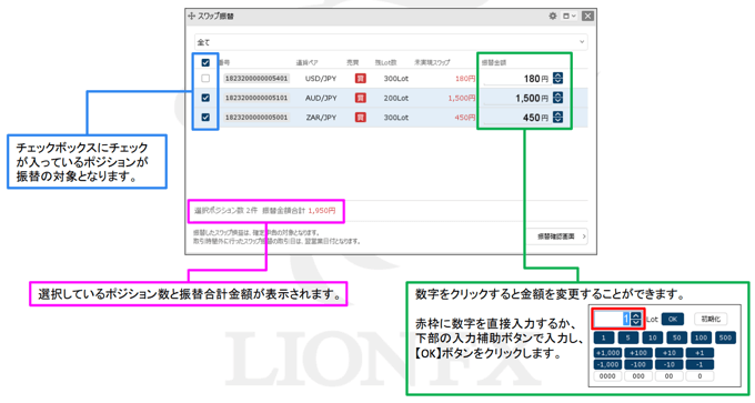 ヒロセ通商のスワップ振替