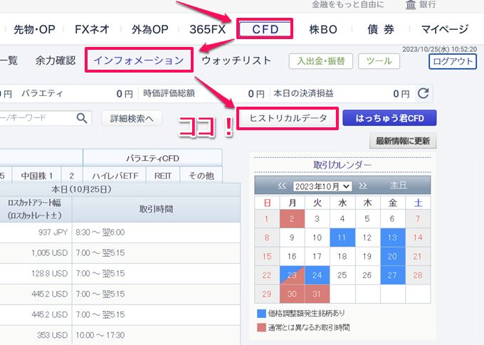 GMOクリック証券