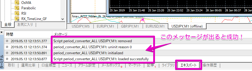 ヒストリカルデータMT4