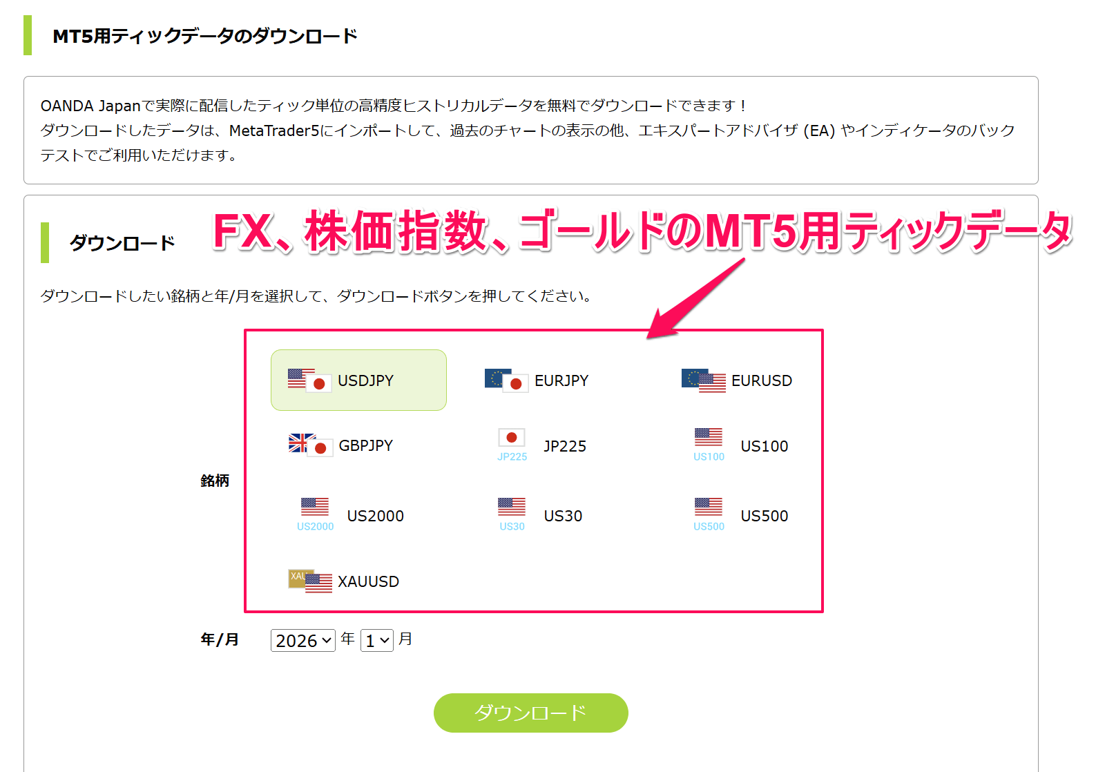 FX】MT4・MT5用ヒストリカルデータのおすすめは？XAUUSD（ゴールド）対応も紹介！ | FXキーストン