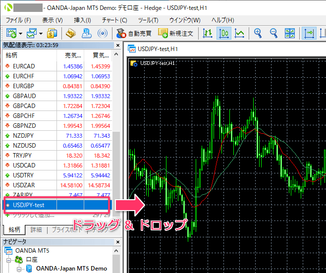 【MT5専用ティックデータ】OANDA証券