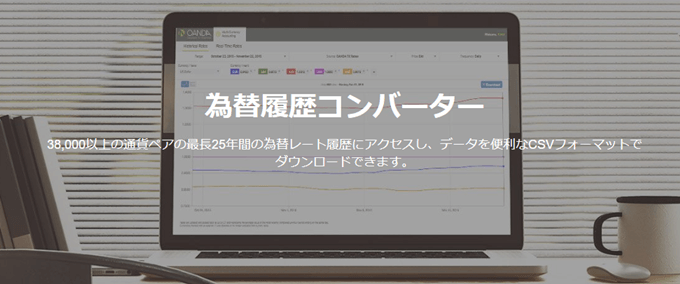【FX】MT4の高精度なヒストリカルデータをダウンロードできる会社特集！