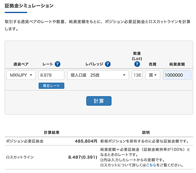 みんなのFXの「証拠金シミュレーション」がおすすめ