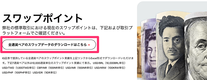 IG証券のスワップポイントカレンダーについて