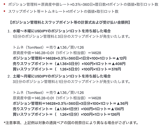 ポジション保有関連コスト（ポジション管理料）について