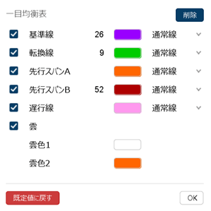 ヒロセ通商