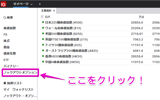 IG証券ノックアウト・オプション