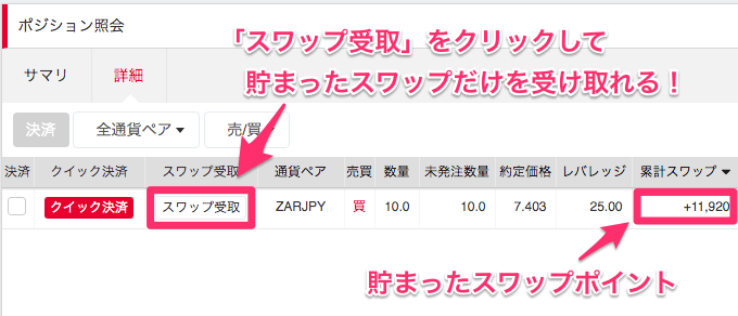 スワップポイント受取