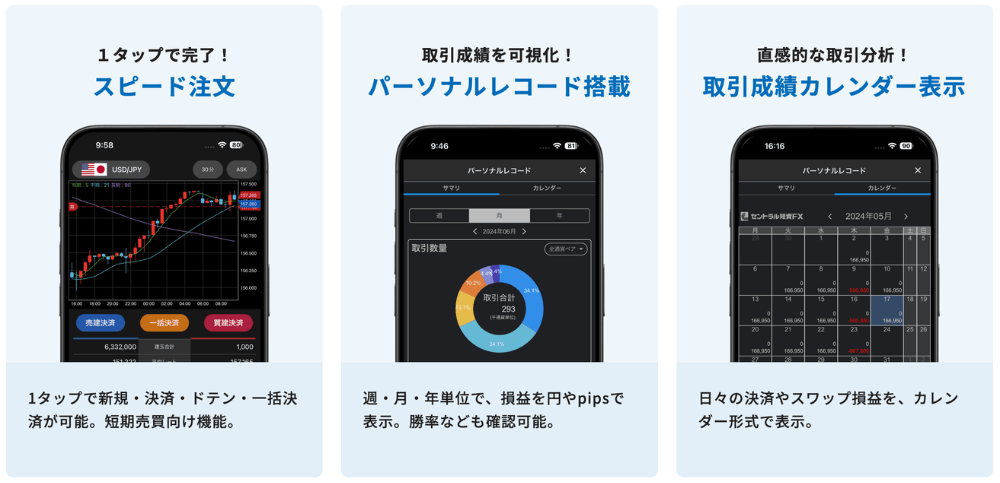 スマホアプリは発注機能や分析機能が充実