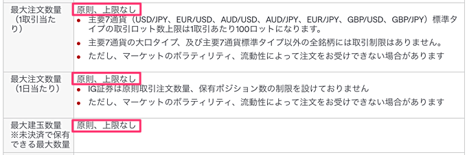 IG証券は発注上限も保有上限も「無制限」！