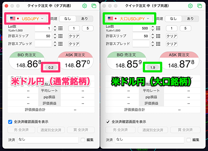 「通常銘柄」と「大口銘柄」の違いについて
