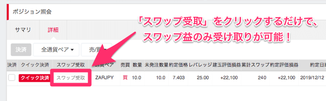 ポジションが未決済でもスワップポイント益のみ引き出しが可能！