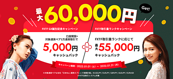 ゴールデンウェイ・ジャパンのキャンペーン