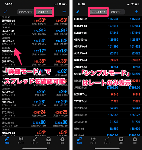 スマホアプリ版でスプレッドを表示する方法