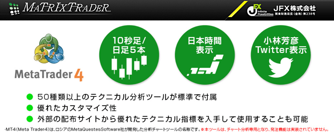 JFXの取引ツールは？