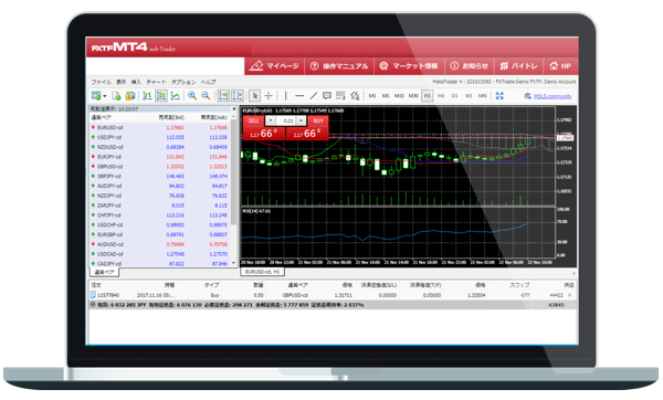 Forex metatrader for mac cash flow from investing activities direct method cash