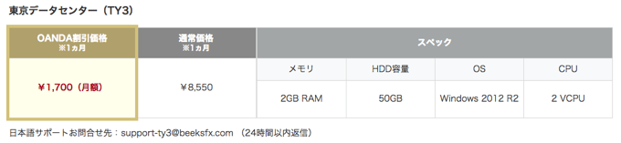 OANDA証券のように特別割引を用意している会社も