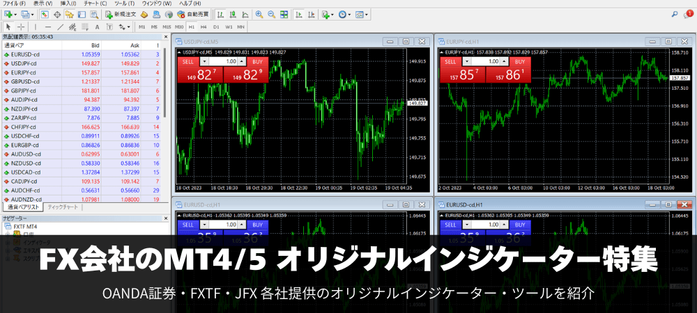MT4（メタトレーダー4）提供FX業者のオリジナルインジケーター・ツール特集