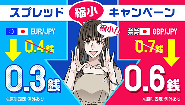 スプレッド縮小キャンペーン