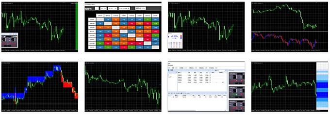 OANDAは40種類以上のMT4・MT5インジケーターを配布