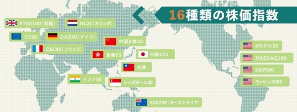 MT4・MT5でCFD取引ができる!