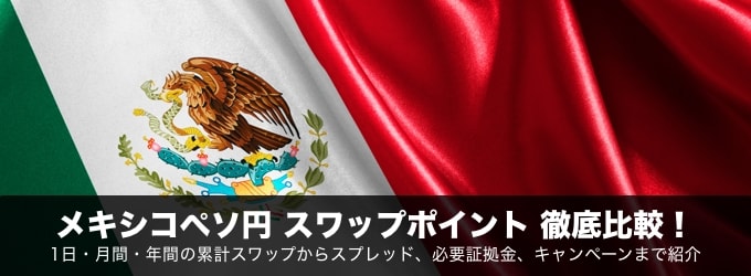 メキシコペソ/円のスワップポイント比較