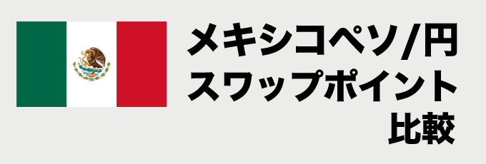 メキシコペソ/円のスワップポイント比較