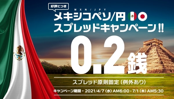 SBI FXトレードのメキシコペソ円スプレッド縮小キャンペーン