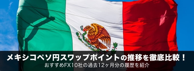 メキシコペソ円スワップポイントの推移を徹底比較！