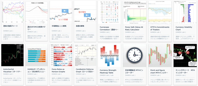 オリジナルツールで選ぶならOANDA証券！