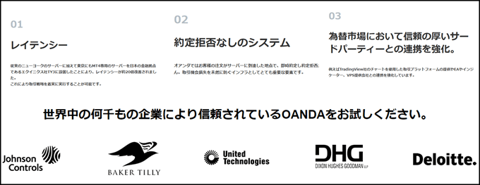 とにかく約定が早い！1,000分の1秒にこだわるOANDA