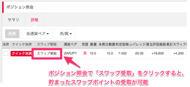 みんなのFXのスワップ受取画面