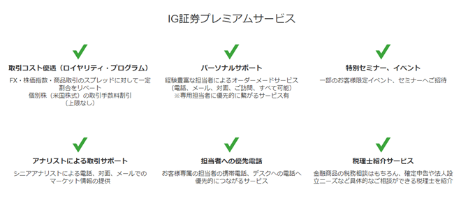 プレミアムサービス