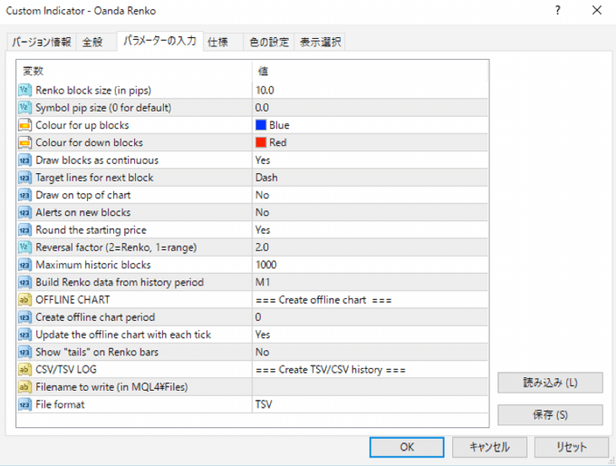 OANDA証券「MT4」の練行足パラメーター入力画面