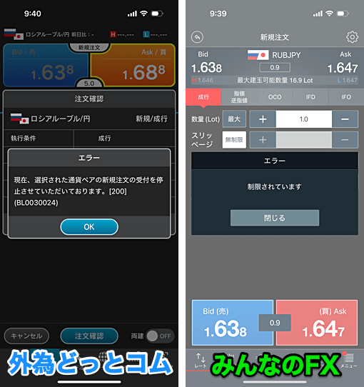 外為どっとコムやみんなのFXは新規注文受付を停止中