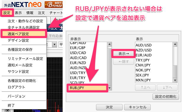 ロシアルーブル円の表示について