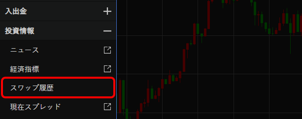 SBI FXトレードのスワップポイント確認方法は？