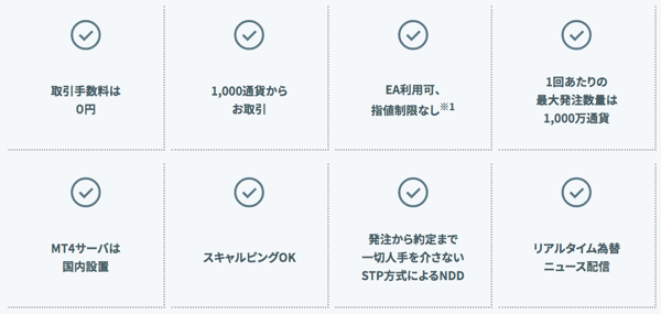外為ファイネストのメリット