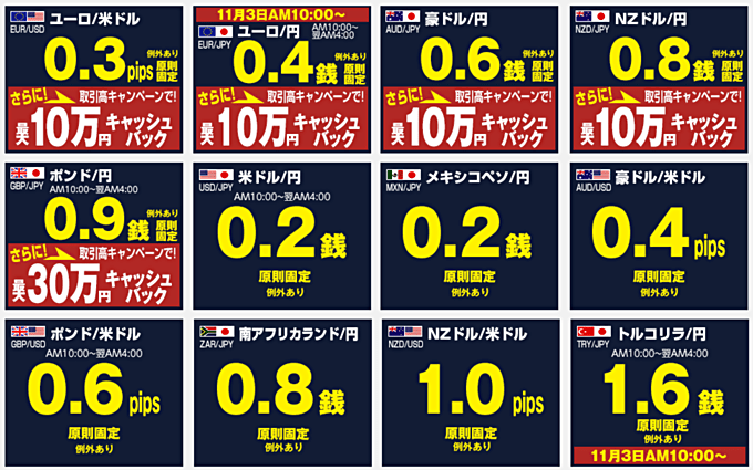 ヒロセ通商「LION FX」