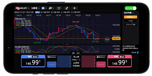 スマホでのスキャルピングもおすすめ！