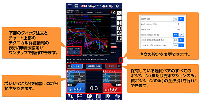 スマホでのスキャルピングもおすすめ！