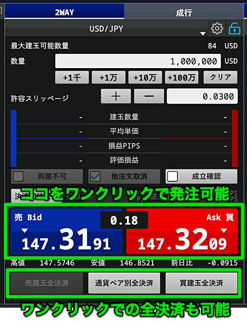 SBI FXトレードのスキャルピングに役立つ取引ツール