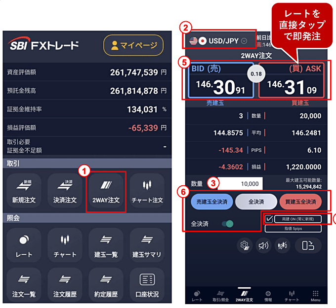 SBI FXトレードのスキャルピングに役立つ取引ツール