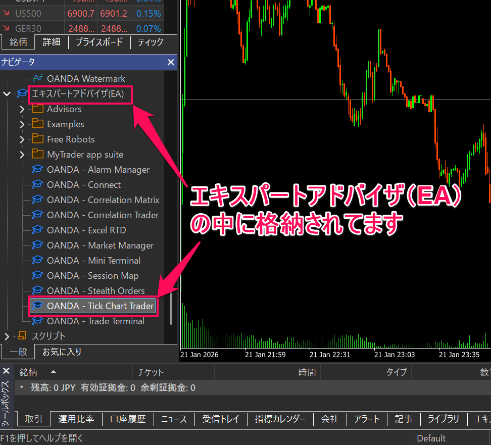 OANDA証券のMT5で秒足を表示する方法
