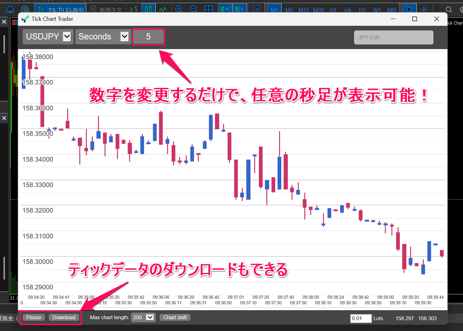 OANDA証券のMT5で秒足を表示する方法